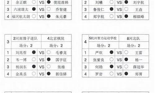 围棋乙级联赛积分_围棋乙级联赛积分表