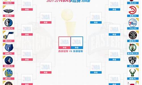 nba季后赛最新战况_nba季后赛最新战况排名